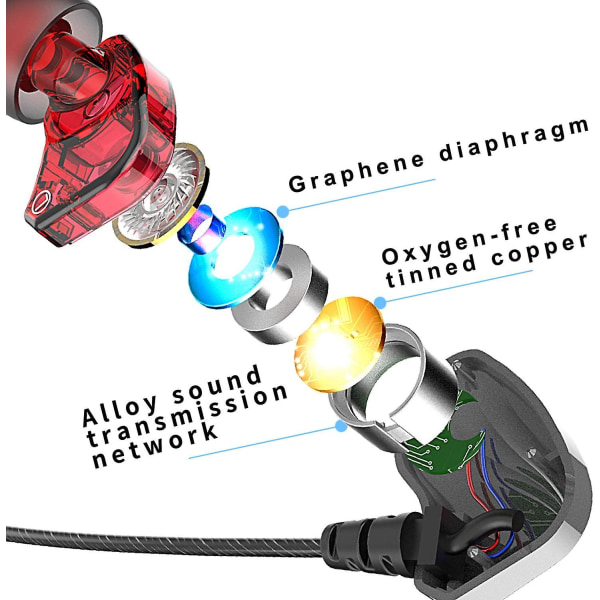 In-ear-hörlurar med volymkontroll och mikrofon