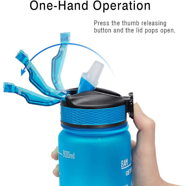 32oz läckagesäker Bpa-fri dricksvattenflaska med tidsmarkör och halm Blue