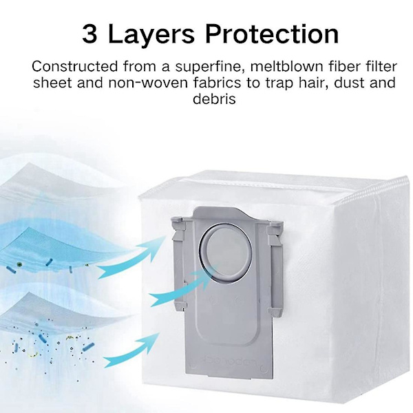 1 Set Dammpåsar Samlarset för Xiaomi Roborock S7 Maxv Ultra Q5+