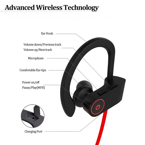 Trådlösa Bluetooth halsbandshörlurar, u8 Ear Sweatproof Sport