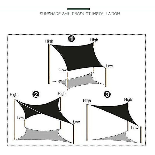 2 X 4 meter vattentät solskugga segla utomhus markiser för trädgårdsgård segel Pool Partio Solskydd Grön