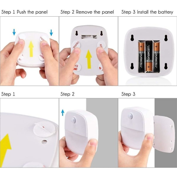 Led nattljus, plug-and-play automatisk väggmonterad nattlampa med 3000k rörelsesensor, lämplig