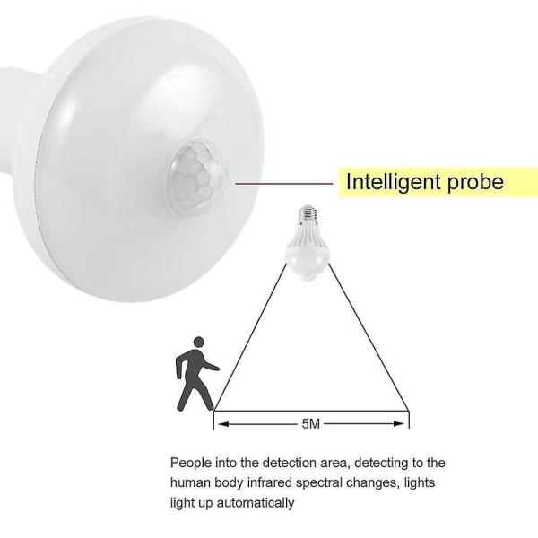 Led rörelsesensor Lampa Infraröd Kroppslampa Nattljus för trapphallen