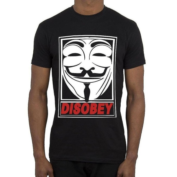 Anonym disobey M