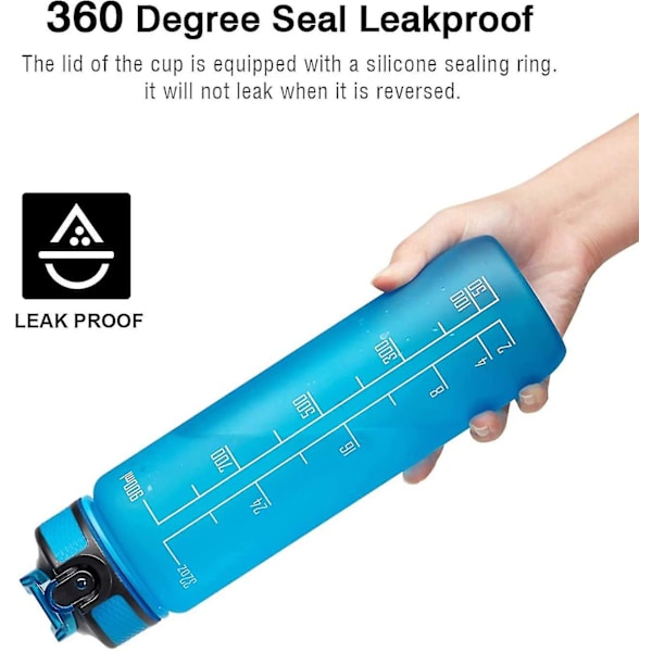 32oz läckagesäker Bpa-fri dricksvattenflaska med tidsmarkör och halm Blue