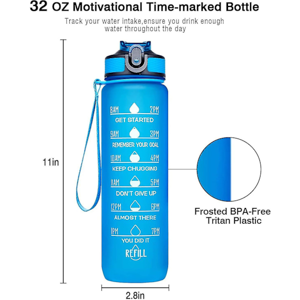 32oz läckagesäker Bpa-fri dricksvattenflaska med tidsmarkör och halm Blue