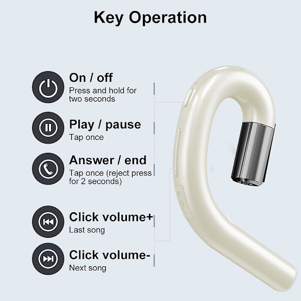 Bluetooth hörlurar utan öronproppar, brusreducerande handsfree-headset