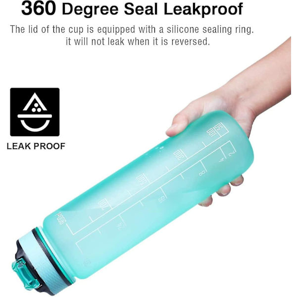 32oz läckagesäker Bpa-fri dricksvattenflaska med tidsmarkör och halm Mint Green