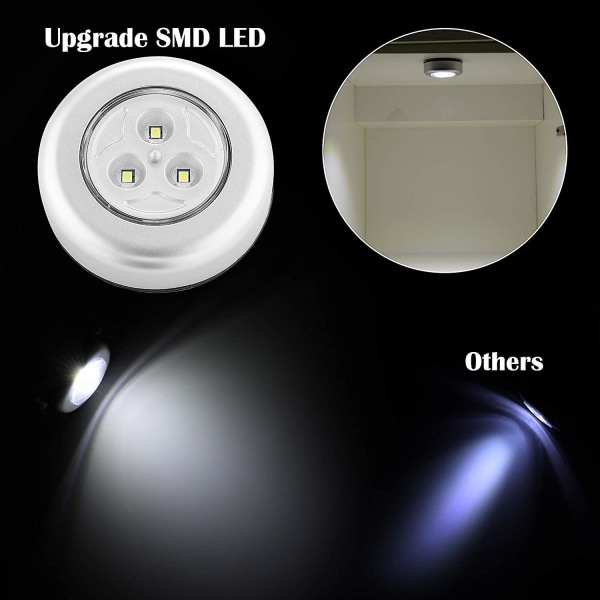 Nattlampor Led-lampa 6st självhäftande LED-spotlampa Extra belysning för skåptrappa