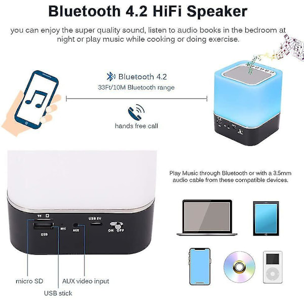 Bluetooth högtalarljus, 5-i-1 färgskiftande touch, RGB-dimbar digital väckarklocka, (vit)