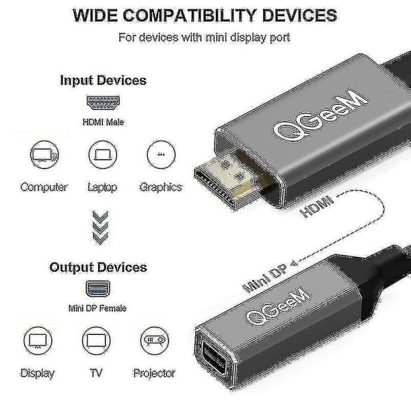Qgeem HDMI Single til Mini Dp Converter Adapter Kabel Uhd 4k@30hz stik