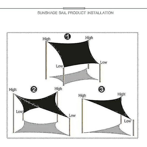 2 X 4 meter vattentät solskyddssegel utomhusmarkiser för trädgårdssegel Pool Partio solskydd White