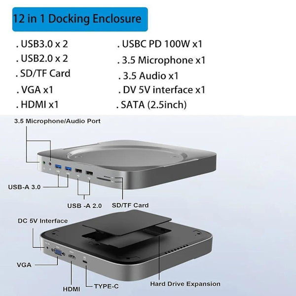 12in1 Usb-c Harddisk kabinet Docking station til Mac Mini M1/m2 kabinet Jy