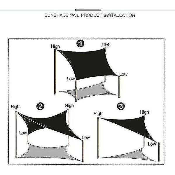 2 X 4 Meter Vandtæt Solskygge Sejl Udendørs Markiser Til Have Sejl Pool Partio Sol-shelter Rust Red