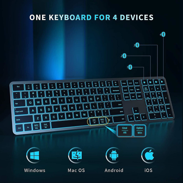 Trådlöst tangentbord Mus Combo Bakgrundsbelyst Bluetooth tangentbord och set Uppladdningsbart Bluetooth tangentbord och -mus för flera enheter