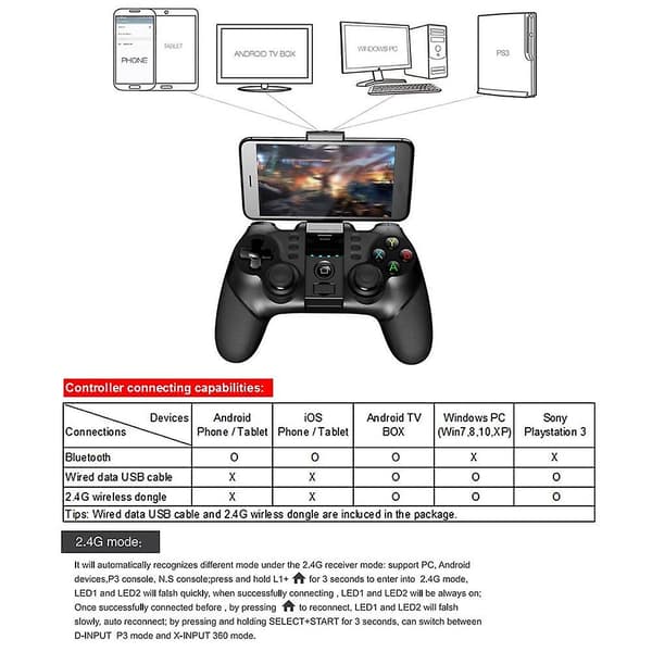 Ipega Gamepad PG-9076 BT 2.4G trådløs spilkonsolcontroller Mobile Trigger Gaming Håndtag black
