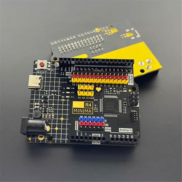 R4 Minima Development Modules Hallitusmoduulit oppilaitoksille