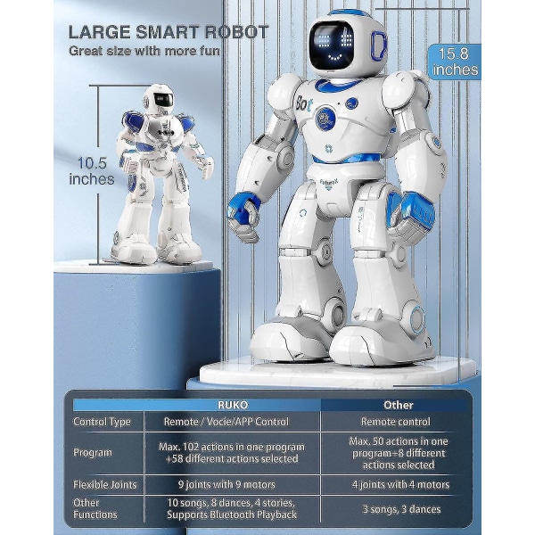 Smarte robotter til børn, stor programmerbar interaktiv RC-robot med stemmestyring, appkontrol, gave til 4 5 6 7 8 9 år gamle børn drenge og piger