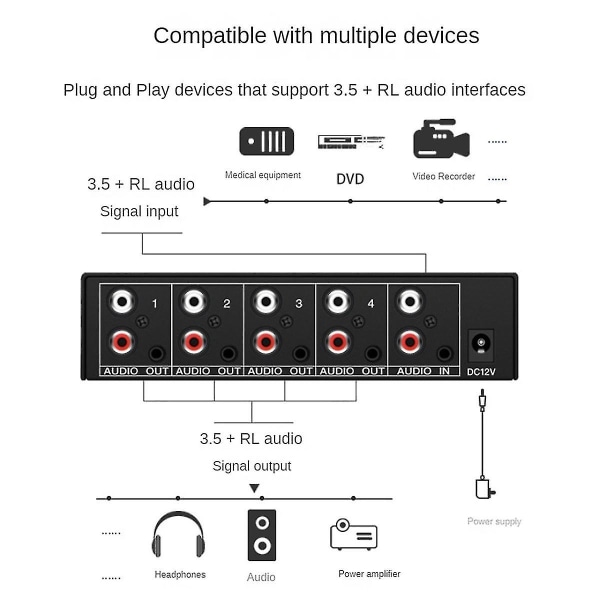 Audio Splitter 1 in 4 Out RCA L/R Aux Stereo Audio Splitter 1X4 Audio Distributor til PC DVD Speaker Splitte, EU-stik