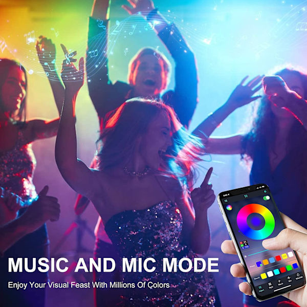 Led Strip 15m, Pstar Bluetooth Led Strip Rgb 24v Med Ir-fjärrkontroll App Styrbart musikläge,ljuskedja/band,musik/röstsynkronisering för belysning Hom US