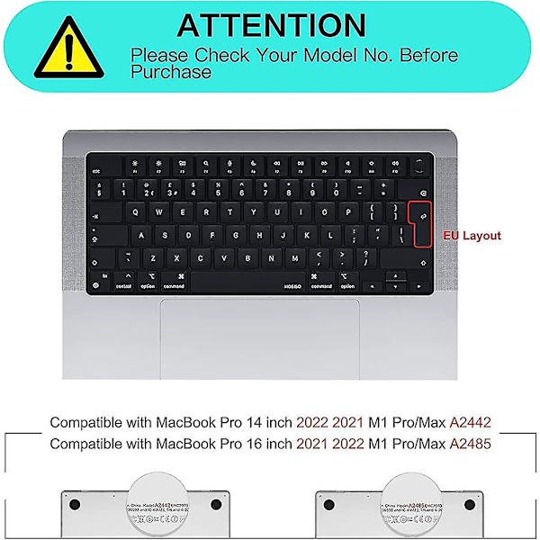 Cover kompatibelt med Macbook Pro 14 tum 2021 M1 Pro / M1 Max A2442