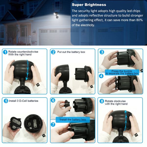 2 st LED-vägg-/strålkastare för utomhusbruk med rörelsesensor för trädgård/garage