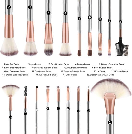 Makeupbørster - Settingbørster - Professionelle makeupbørster - High-end syntetiske foundationbørster