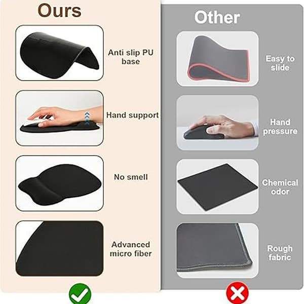 Ergonomisk gaming-musematte med håndleddsstøtte i memory foam, ergonomisk musematte, musematte for datamaskin og kontor med sklisikker silikonbase