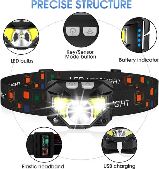 Hodelykter - Oppladbar LED med bevegelsessensor - 8 moduser - Vanntett - Egnet for utendørs og arbeid - Svart - Integrert design