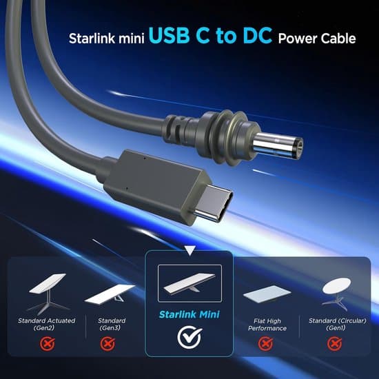 3-meter USB-C til DC strømkabel - Type-C input DC 20V 5A cylindrisk stikkabel