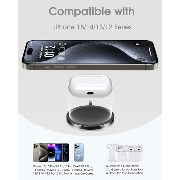 Apple MagSafe-lader, iPhone Rask Magnetisk Lader 15W, Induksjonslader Kompatibel med iPhone 14/14 Plus/14 Pro/14 Pro Max/15/16/13/12/11
