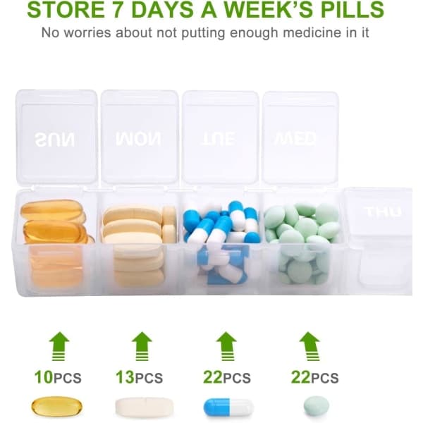 Extra Stor Veckovis Pillerdosa - Daglig Pillerlåda (Vit)