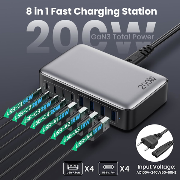 200W USB C-lader, hurtiglader med GaN III-teknologi, 8 porter PD QC PPS multippel kontakt, 65W laptop-laderadapter kompatibel