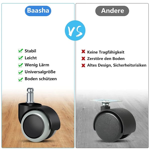 5 Pakke Kontorstolhjul 11 Mm / 22 Mm Erstatning Harde Gulvhjul For Gamingstoler,