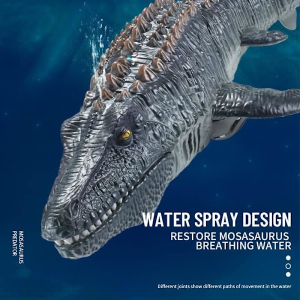 OBEST 2.4GHz Fjernstyret Mosasaurus Både til Børn, RC Haj Både Vand Spray Pool og Sø Legetøj, RC Elektrisk Haj Dinosaur, 2 Batterier