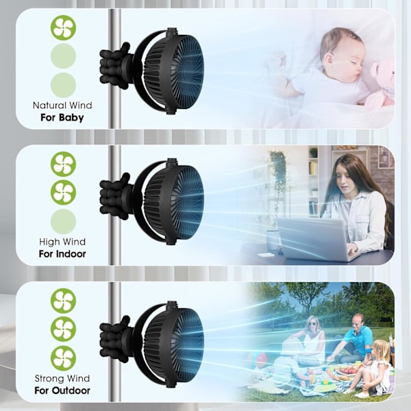 Vognvifte 5200mAh 40H, Bærbar Vifte 360° Roterbar og 3 Hastigheter med USB Oppladbar Vifte for Vogn, Barneseng, Sete, Skrivebord, Reise (Svart)