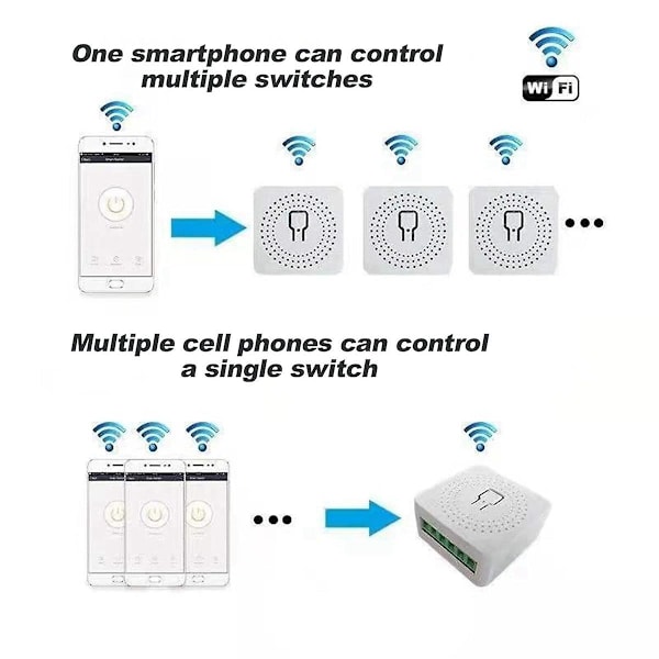 2 stk. Wifi Smart Bryter Lysbryter, App Fjernkontroll, Stemmestyring
