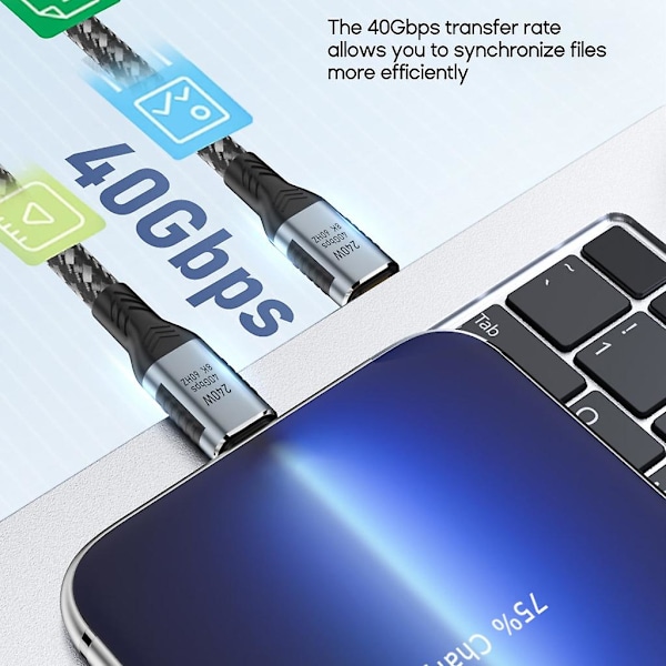 40 Gbps USB4.0 Type-C til Type-C Lynrask Lading 240W 5V Qui