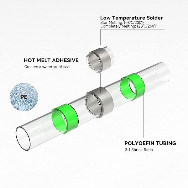 800 stk Loddeforsegling Grønn 18-16 AWG - Varmekrymp Loddeforbindelse