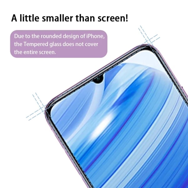 kpl karkaistu lasi Xiaomi Redmi Note 8T -näytölle