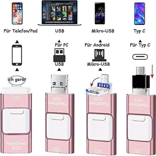 Flashhukommelse til Iphone 128gb, 4-i-1 Usb C-Formet Hukommelseskort, Fotohukommelse Ekstern Opbevaring Thumb Drive til Iphone Ipad Android Computer
