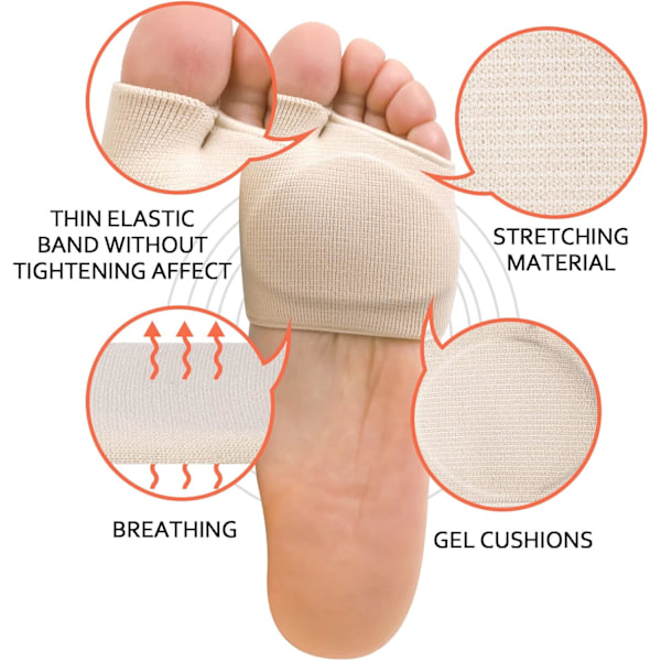 ®RisingFF Metatarsaldynor för män och kvinnor, dämpande metatarsaldynor, gelhylsor, dämpande dynor