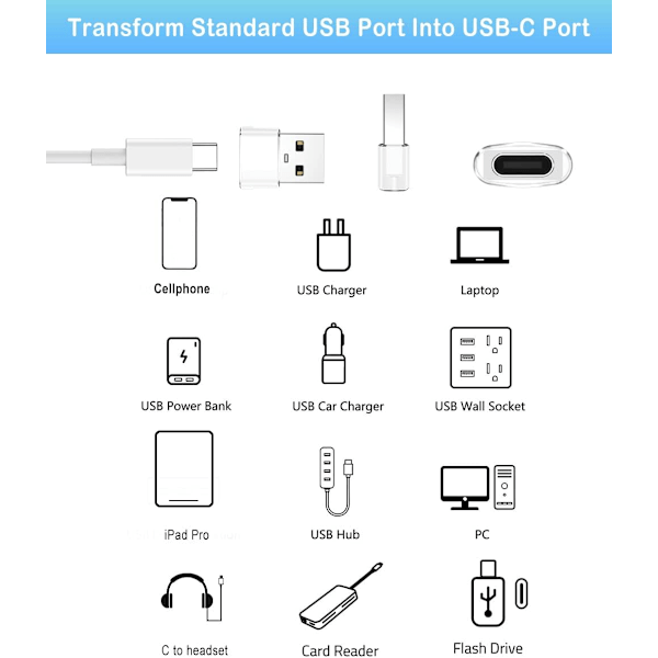 USB till USB-C Adapter 4-pack, Typ C Hona till A Hane Laddningskabelkonverterare för Apple iWatch 8 7, Mac, iPhone 12 13 14 15 Max Pro, Airpods White 4-pack