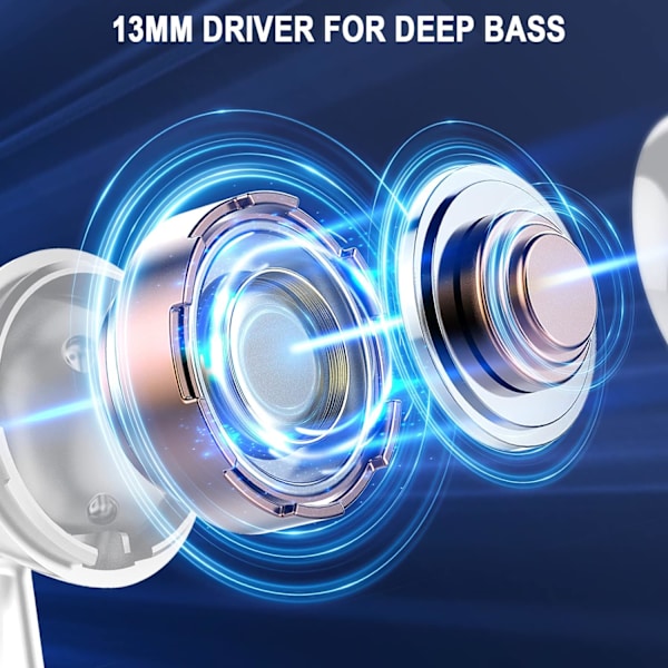 Trådløse ørepropper Bluetooth ørepropper In-Ear støydempende mikrofon, 40 timers spilletid Mini etui Sportshodetelefoner for Android iOS White