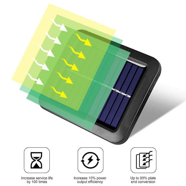Utendørs solcellelamper, 56 LED solcellelamper utendørs med bevegelsessensor