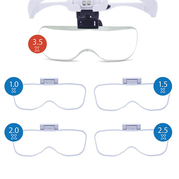 Håndfri Lup med Hovedbøjle, USB-opladning Hovedlup med LED-lys Smykker Håndværk Ur Hobby 5 Linser 1.0X 1.5X 2.0X 2.5X 3.5X