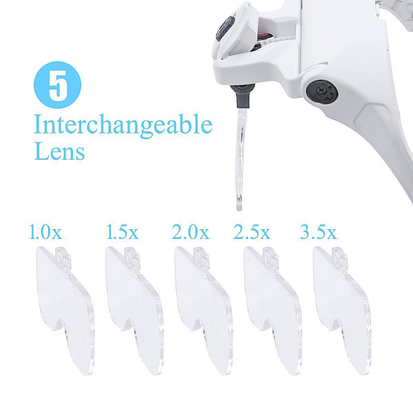 Håndfri Lup med Hovedbøjle, USB-opladning Hovedlup med LED-lys Smykker Håndværk Ur Hobby 5 Linser 1.0X 1.5X 2.0X 2.5X 3.5X