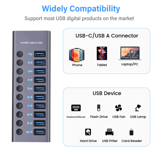 10-Port 60W USB 3.0 Hubb med Individuella Strömbrytare Aluminiumlegering LED-lampor USB 3.0 Dockningsstation 60W 12V 5A Strömadapter 100-240V EU-kontakt