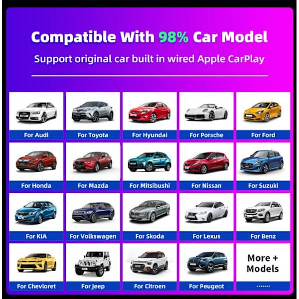 Mini langaton CarPlay & Android Auto -sovitin iPhonelle ja Androidille – Nauti vapaudesta ilman johtoja