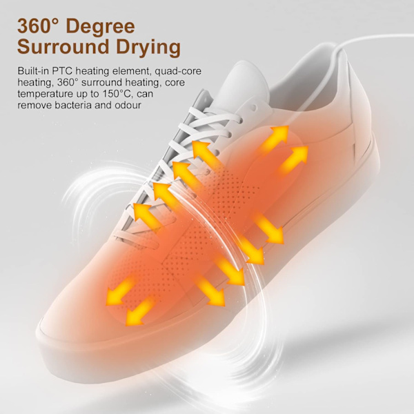 360° Integral med 3 timerlägen